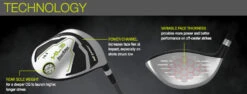 Tour Edge HL3 Hot Launch 3 Driver -Callaway Store HL3 Driver Ad